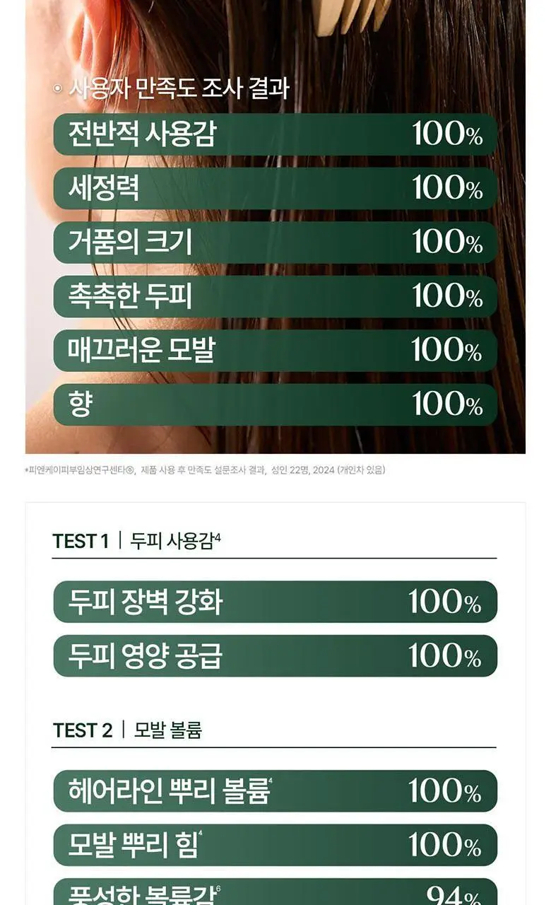 [두피활력&모발강화] 클로란 퀴닌 에델바이스 샴푸 400ml 상세페이지 22